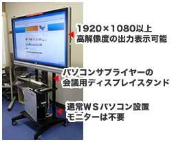 現在のレビューシステム