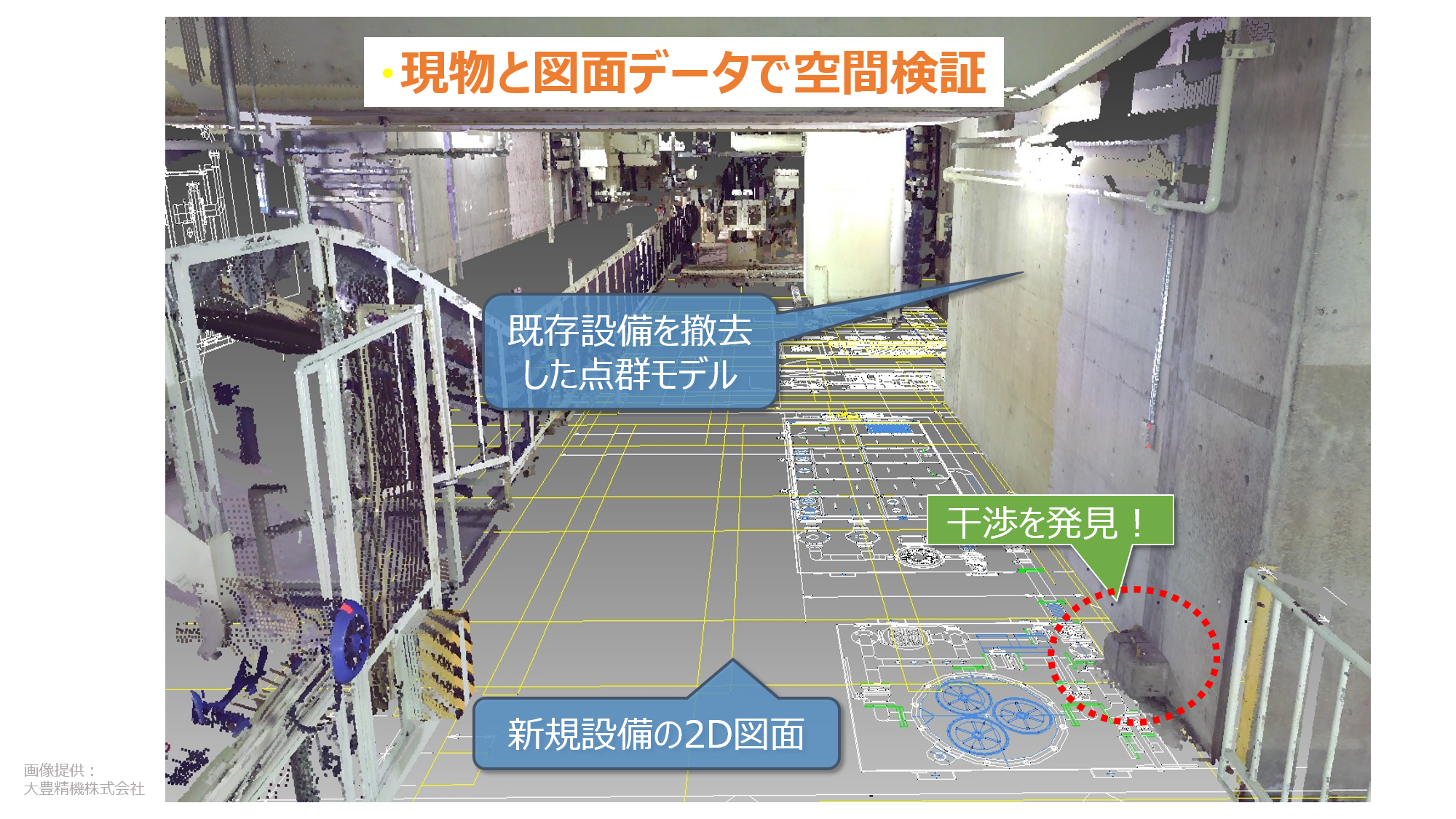現物と図面データで空間検証(大豊精機提供画像)