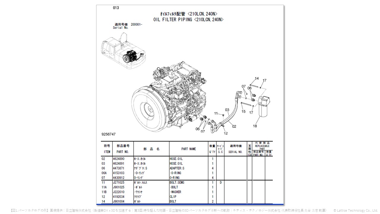 図1.パーツカタログの例（画像提供：日立建機）