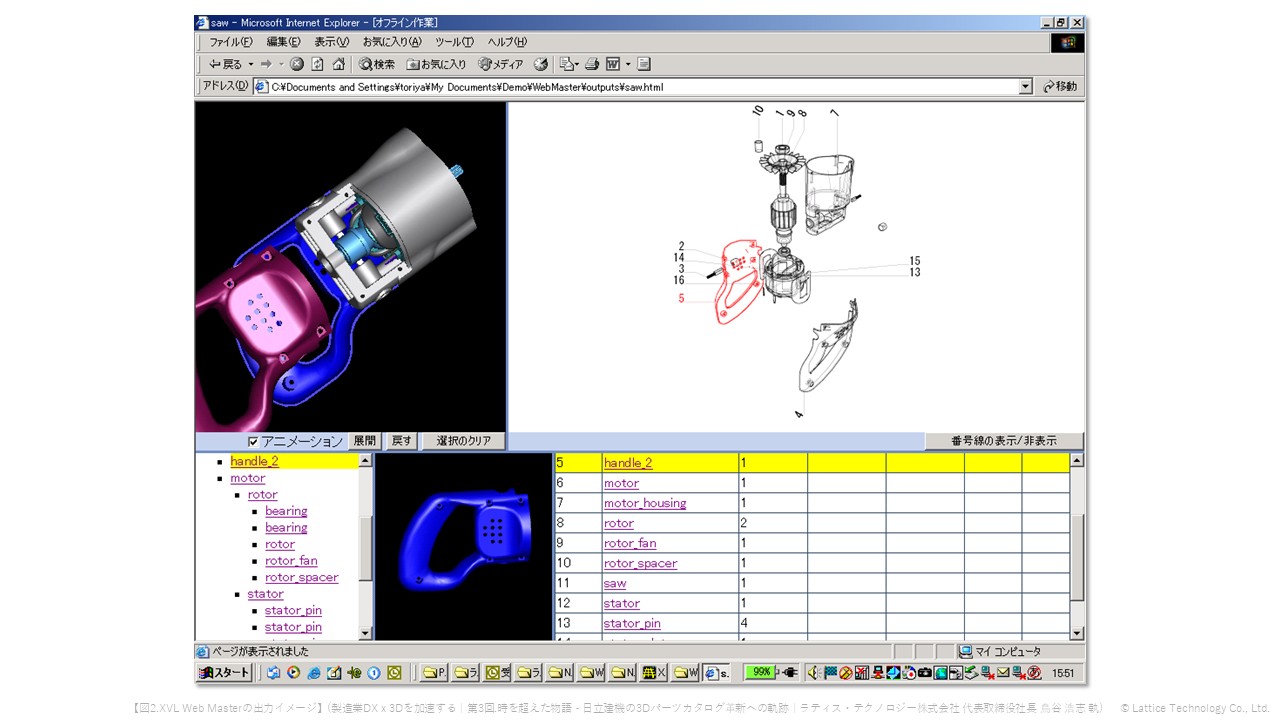 図2.XVL Web Masterの出力イメージ