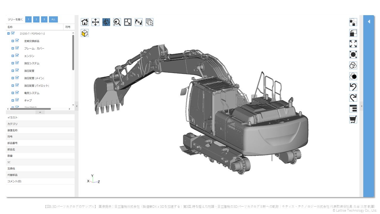 図5.3Dパーツカタログのサンプル（画像提供：日立建機）