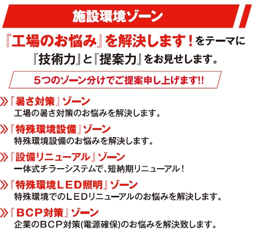 第23回 関西機械要素技術展立花エレテック展示2