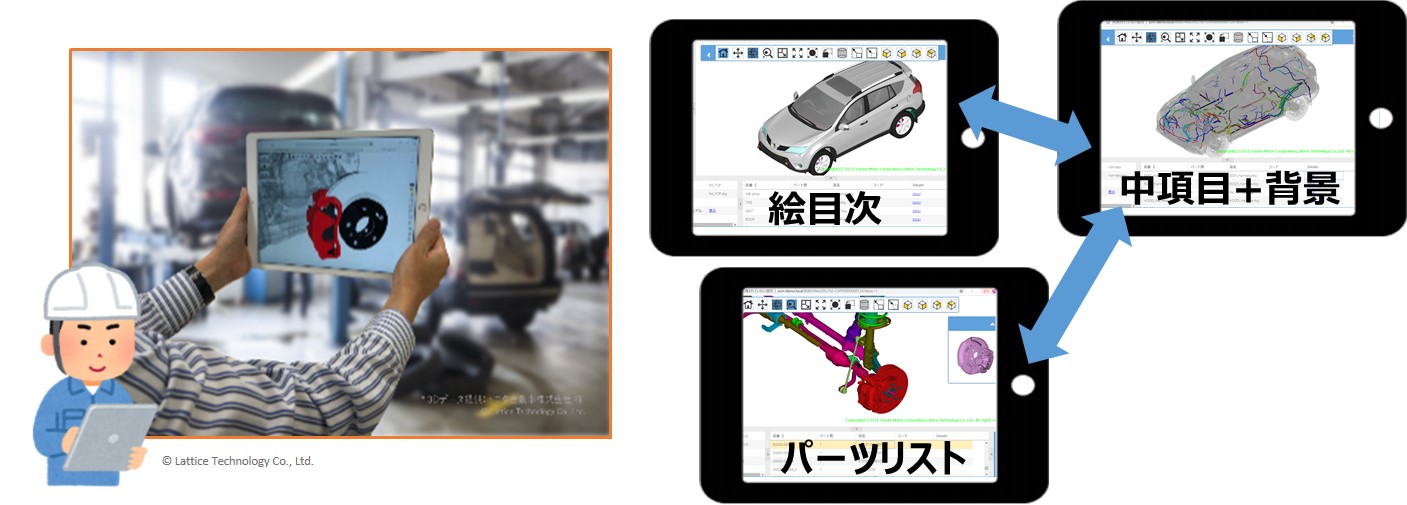 Web配信ソリューション新バージョン