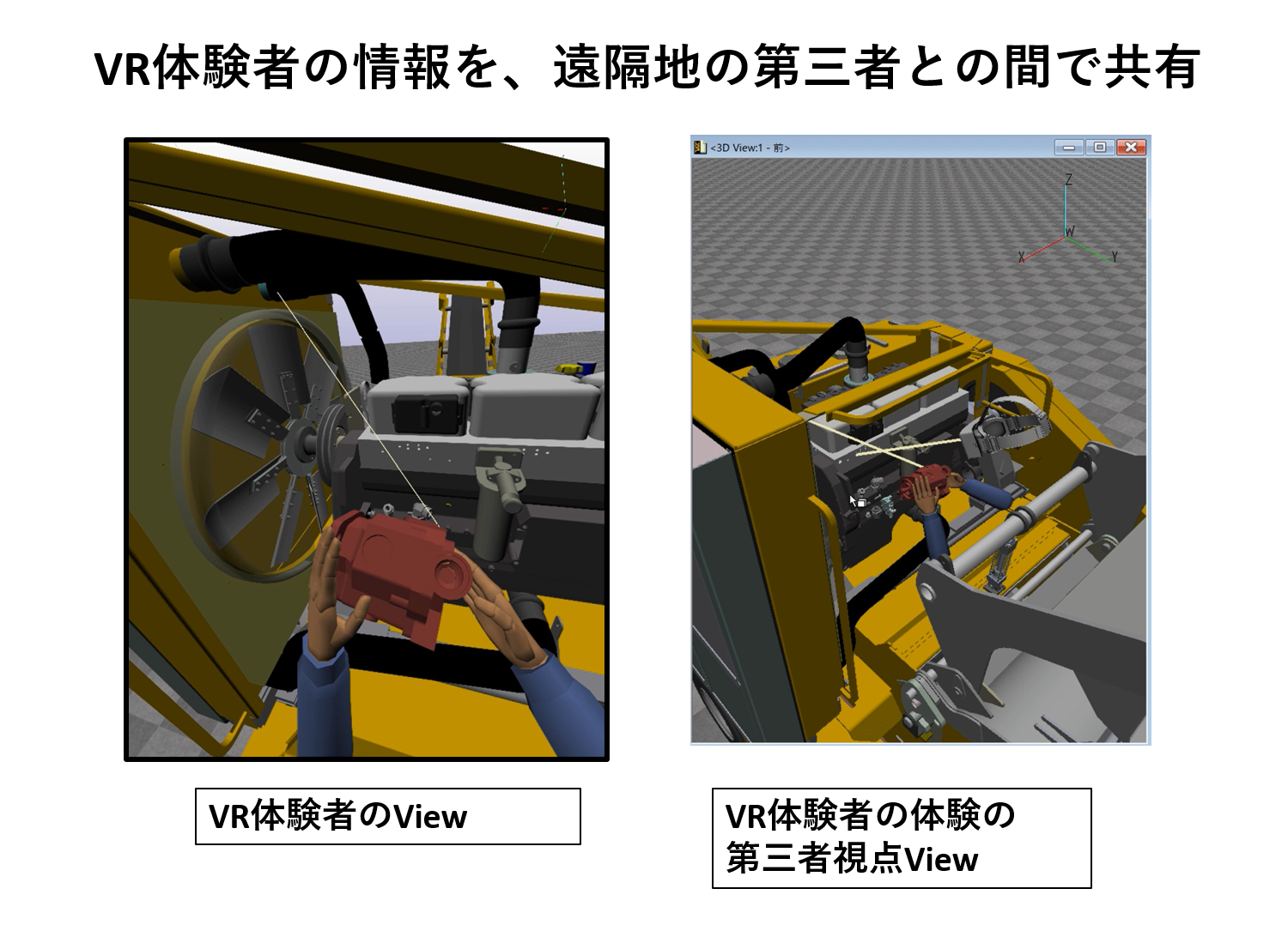 VR 体験者の情報を、遠隔地の第三者との間で共有