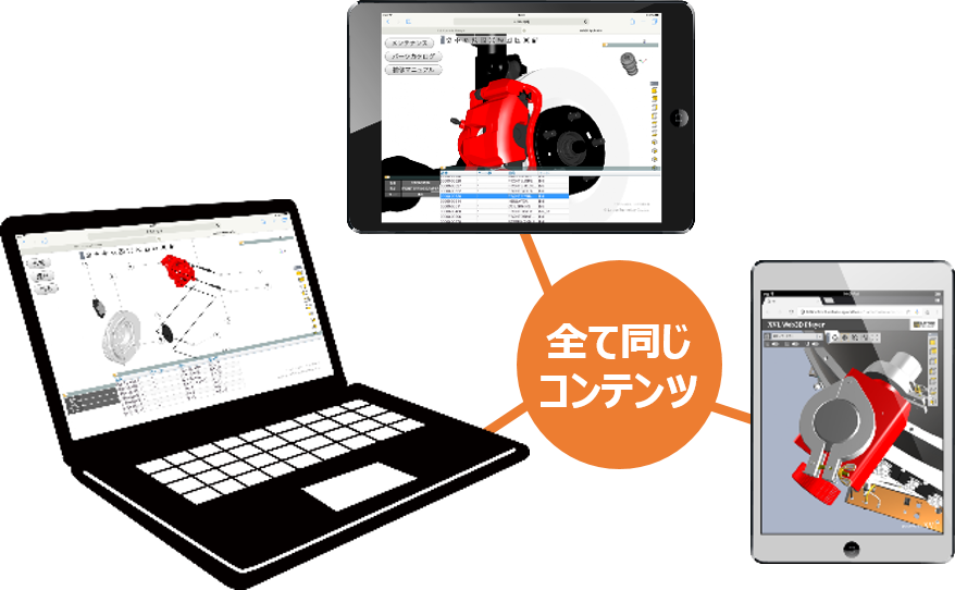 マルチデバイスマルチブラウザ