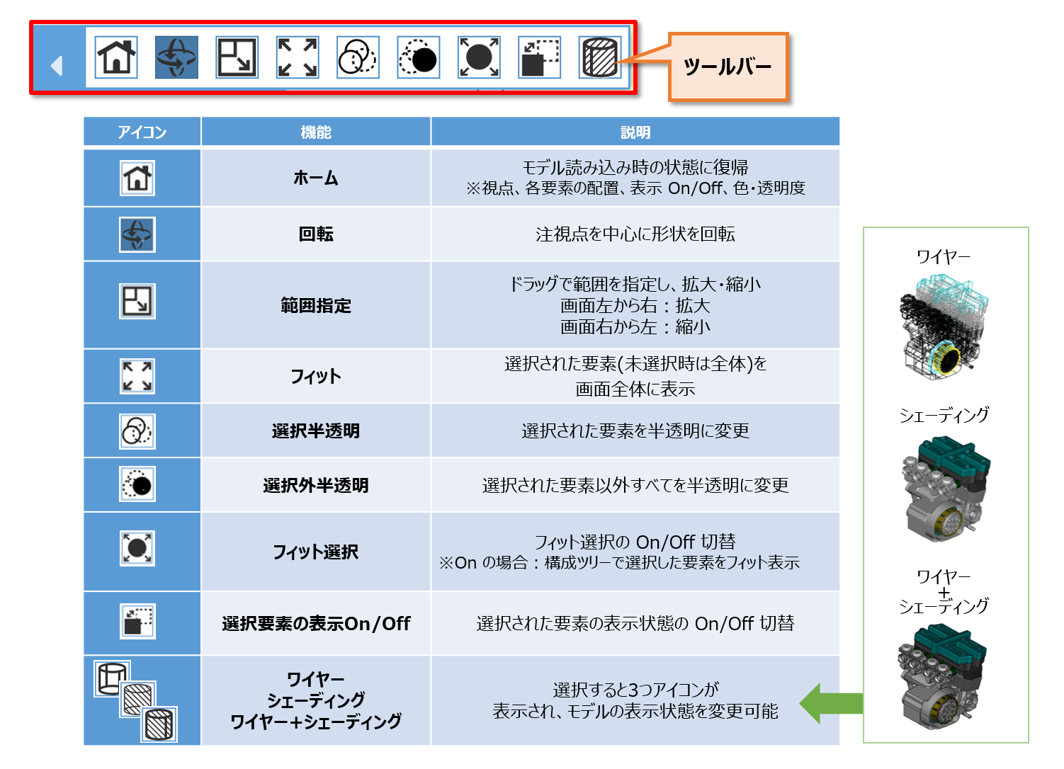 操作バー3