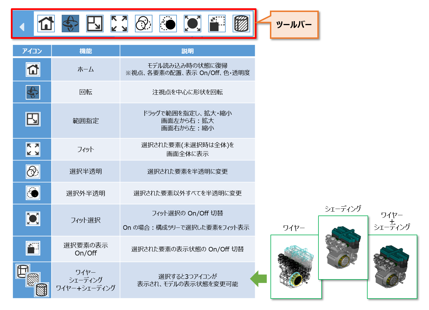 操作バー3