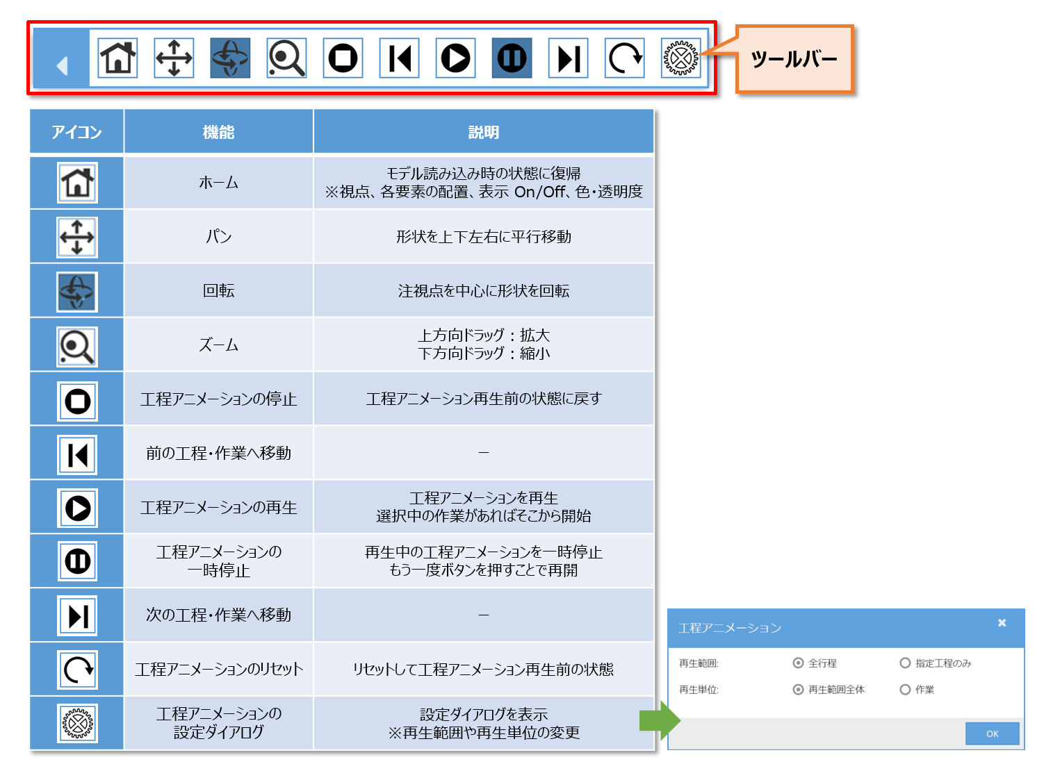 操作バー1