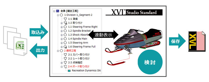 3D データを利用した組立順序の検討